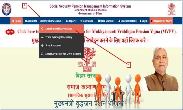 SSPMIS Payment Status Check Online: Bihar Old Age Pension Scheme Status sspmis.bihar.gov.in Check here