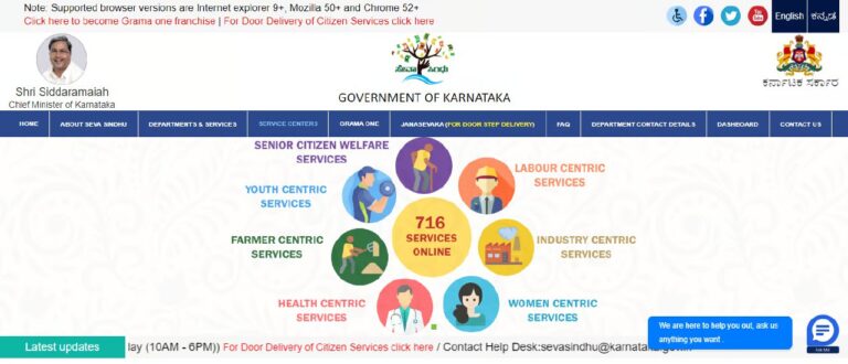 Sandhya Suraksha Yojana Payment Status Karnataka